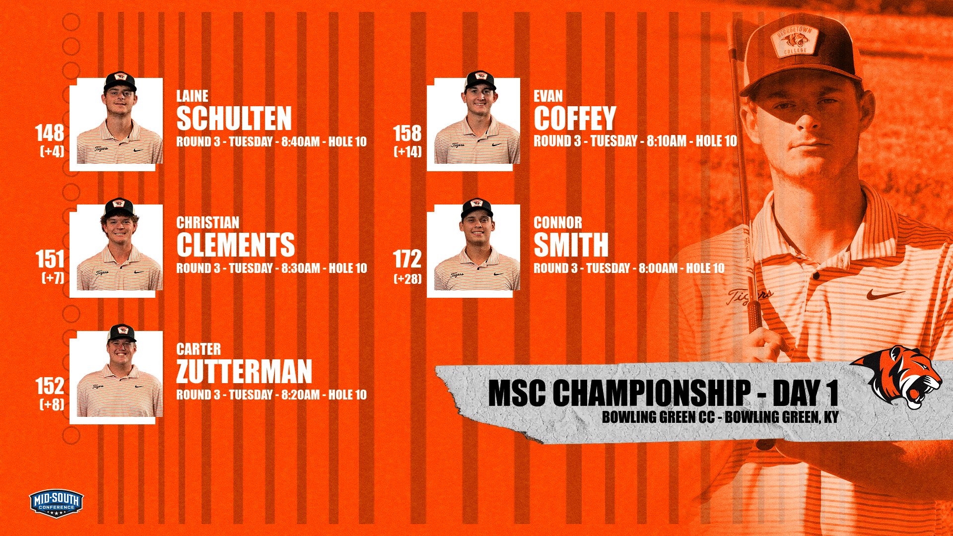 Men's Golf in 6th after Day 1 of MSC Championships